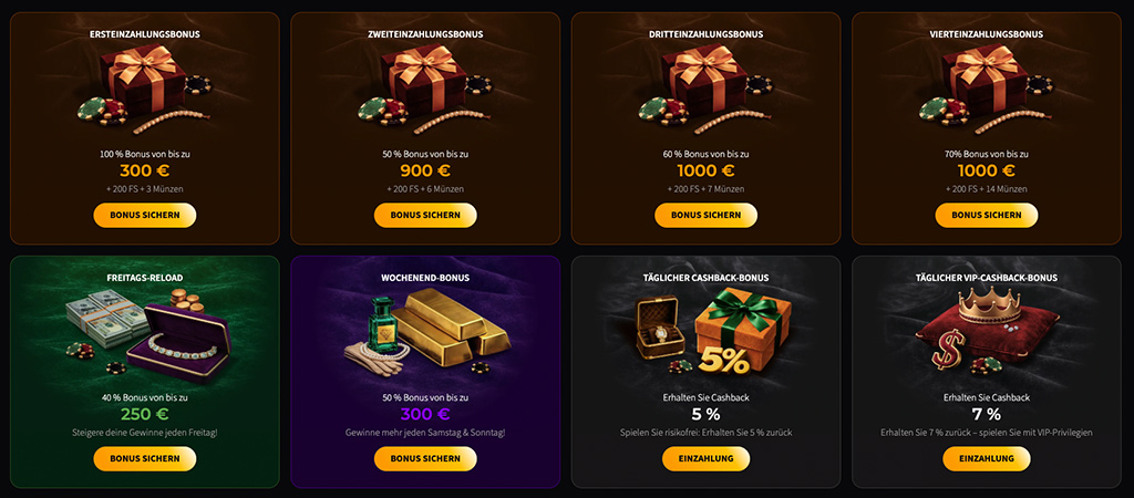 Cashback für regelmäßige Casinonutzung