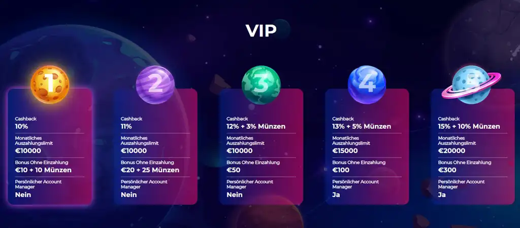 VIP Programm im Cosmic Slot Online Casino