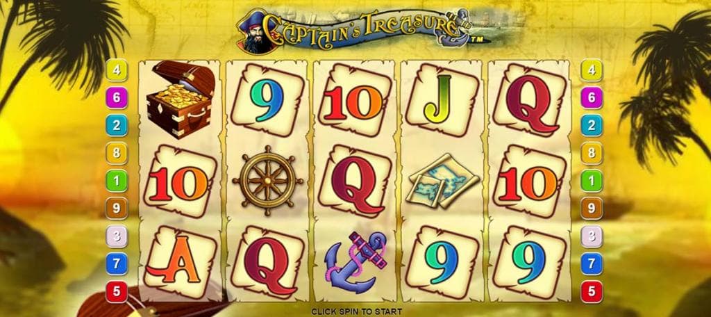 Thema und Gestaltung, Captain's Treasure, Casino Spiel